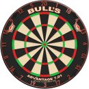 Bulls Number Ring Set Color