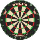 Bulls Number Ring Set Color