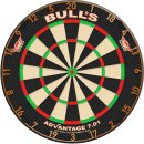 Bulls Number Ring Set Color