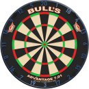 Bulls Number Ring Set Color