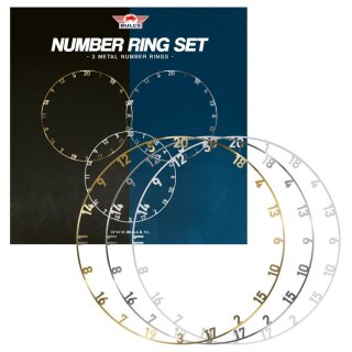 Bulls Number Ring Set