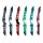 Mittelteil Core Jet Metall RH pink