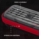 Target Takoma Ghost Serie Stephen Bunting