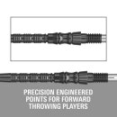 3x Target Swiss Point Signature TRB Black 42mm 340358