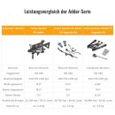 ADDER TX Upgrade Kit original EK-Archery CR-0981B-130