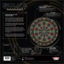 Dartboard Bulls Advantage Black Edition