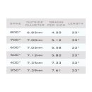 Skylon Edge Carbonpfeil 6er Set ID6.2