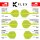 Target K-Flex neon gelb No 2 S - 19 mm