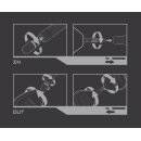 Target Swiss Point Converter Black